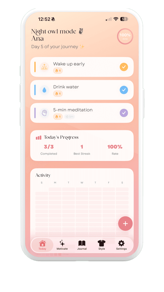 Habit Tracker screen